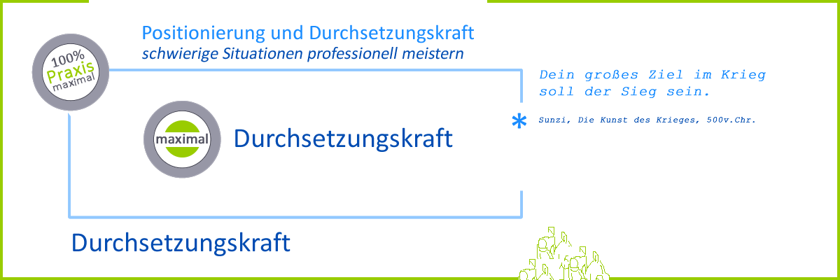 Seminar Durchsetzungskraft Durchsetzen 4 Professionals